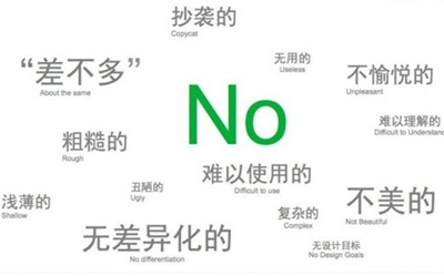 網(wǎng)站建設設計,網(wǎng)站體驗設計,網(wǎng)站細節(jié)設計